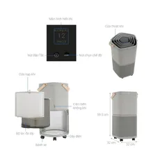Máy Lọc Không Khí Electrolux PA91-406GY - Công Nghệ Inverter Lọc Bụi Đến 61m2, Lưu Lượng Gió Tối Đa 472m3/h, Tiết Kiệm Điện Năng