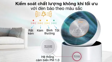 Máy Lọc Không Khí LG PuriCare 2 Tầng AS10GDWH0 Safeplus - Diện Tích 100m2, Khả Năng Lọc Bụi Siêu Mịn, Diệt Vi Khuẩn 99,9%
