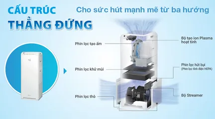 Máy Lọc Không Khí Tạo Ẩm Daikin MCK55TVM6 - Công Nghệ HEPA, Điều Khiển Từ Xa, Tối Ưu Lọc Khí Bảo Vệ Sức Khỏe, Diện Tích 41m2