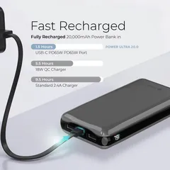 Sạc Dự Phòng Mazer Super Mini Ultra 20000mAh - 65W, 2 Cổng USB-A và USB-C, Sạc Nhanh PPS, Phù Hợp iPhone, iPad, Macbook, Nintendo Switch