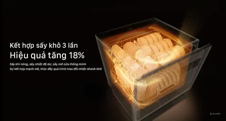 Máy Rửa Bát Thông Minh Xiaomi Mijia S1 12 Bộ - Tiết Kiệm Nước, Hiệu Suất Cao, Khử Trùng 99,99% - Công Nghệ AI Đột Phá