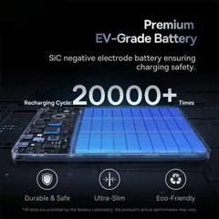Pin sạc dự phòng Baseus Blade2 12000mAh 65W - Sạc nhanh cho điện thoại, máy tính bảng, thiết bị di động - Thiết kế nhỏ gọn và an toàn
