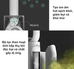 Quạt Không Cánh Tạo Ion Xiaomi Keheal A4 - Quạt Đứng Tiết Kiệm Năng Lượng, Lọc Không Khí, Thiết Kế Sang Trọng cho Gia Đình