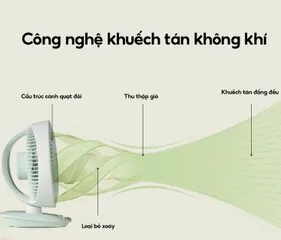 Quạt tuần hoàn không dây Xiaomi Keheal FT1 - Quạt để bàn tích điện, thiết kế nhỏ gọn, tạo gió tự nhiên, sử dụng liên tục 480 phút