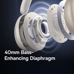 Tai nghe chụp tai không dây Baseus Bass 35 Max - Bluetooth 5.3, thời gian sử dụng 50 giờ, âm bass mạnh mẽ, thiết kế hiện đại, thoải mái mang đi.