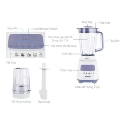 Máy xay sinh tố Philips HR2221 700W - Dung tích 1.5L, Kiểu dáng hiện đại, Đa năng xay sinh tố, hạt, thịt - Phụ kiện tiện lợi, Bảo vệ động cơ