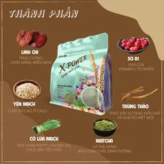 Bộ 6 sản phẩm hỗ trợ kiểm soát cân nặng Tiens - Thực phẩm chức năng bổ sung canxi, lợi khuẩn, giúp giữ dáng và bảo vệ sức khỏe
