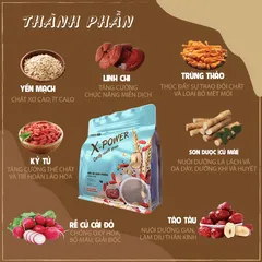 Bộ 6 sản phẩm hỗ trợ kiểm soát cân nặng Tiens - Thực phẩm chức năng bổ sung canxi, lợi khuẩn, giúp giữ dáng và bảo vệ sức khỏe