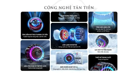 Bộ Tản Nhiệt Điện Thoại Nubia RedMagic 4 Pro 27W - Làm Mát Thông Minh, Kiểm Soát Tiếng Ồn, Công Nghệ REDMAGIC 4.0