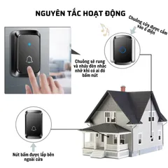 Chuông Cửa Không Dây Thông Minh CTFAST A50 - Thiết Kế Hiện Đại, 60 Nhạc Chuông, Kết Nối 300m, Âm Thanh Rõ Nét, Thích Hợp Cho Mọi Không Gian