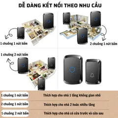 Chuông Cửa Không Dây Thông Minh CTFAST A50 - Thiết Kế Hiện Đại, 60 Nhạc Chuông, Kết Nối 300m, Âm Thanh Rõ Nét, Thích Hợp Cho Mọi Không Gian