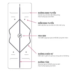 Thảm Tập Yoga Liforme Cao Cấp Chống Trượt PU - Dày Dặn 4.2mm, Chất Liệu Thân Thiện Môi Trường, Định Tuyến Tư Thế Chính Xác