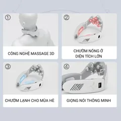 Máy Massage Cổ Vai Gáy CW1 Có Chườm Ấm - Giảm Đau Mỏi, Thư Giãn Cơ Thể Hiệu Quả, Thiết Kế Hiện Đại, Thích Hợp Cho Mọi Đối Tượng