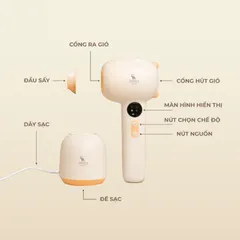 Máy Sấy Tóc Không Dây Cho Bé Moaz BéBé MB-088 - An Toàn, Thiết Kế Nhỏ Gọn, 4 Chế Độ Nhiệt Độ Cho Trẻ Sơ Sinh