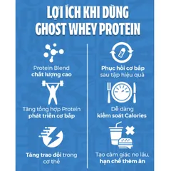 Bột Ghost Whey Protein Tăng Cơ - Hương Vị Oreo, Cinnabon, Coffee Ice Cream, Hỗ Trợ Phục Hồi Cơ Bắp 924g