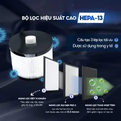 Máy Lọc Không Khí Ô Tô Medicar Pro V2 - Tích Hợp Xông Tinh Dầu, HEPA-13, Khử Mùi Chất Lượng, Thiết Kế Sang Trọng, Khử Khuẩn UVC