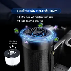 Máy Lọc Không Khí Ô Tô Medicar Pro V2 - Tích Hợp Xông Tinh Dầu, HEPA-13, Khử Mùi Chất Lượng, Thiết Kế Sang Trọng, Khử Khuẩn UVC