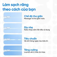 Máy Tăm Nước Usmile CY0 - 4 Chế Độ Làm Sạch, Công Nghệ Sóng Siêu Âm, Bảo Vệ Nướu, Tiện Dụng Mang Theo, Pin 90 Ngày