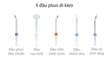 Máy tăm nước cầm tay GluckCare BPF-01 chống nước IPX7, áp suất 30-120 PSI, dễ sử dụng, chăm sóc răng miệng hiệu quả, tiện lợi cho người niềng răng