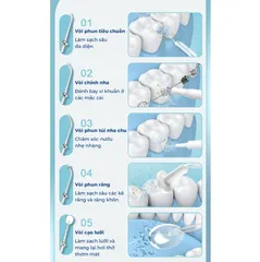 Máy Tăm Nước Cầm Tay SeaSy L6 - 5 Chế Độ, Chống Nước IPX7, Thiết Kế Tiện Lợi, Dễ Dàng Vệ Sinh, Phụ Kiện Du Lịch Thông Minh