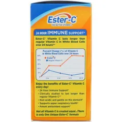 Viên uống Vitamin Ester C 1000mg Naturesmart của Mỹ - Bổ sung Vitamin C Hỗ trợ Da và Tăng Cường Sức Đề Kháng