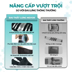 Đai lưng hỗ trợ cột sống Nevor DTL03 - Thiết bị chăm sóc sức khỏe giảm đau thắt lưng có đai cố định và đệm bơm hơi cho nam nữ