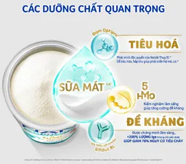 Sữa Nan Việt Optipro Plus Nestle số 4 cho trẻ 2-6 tuổi - Hỗ trợ tăng cường sức đề kháng và tiêu hóa, dinh dưỡng hoàn hảo 800g/1.5kg