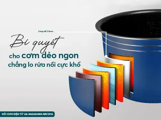 Nồi Cơm Điện Nagakawa NRC3916 1.8L - Công Suất 700W, Công Nghệ Ủ Ấm 3D, Thiết Kế Hiện Đại Cho Gia Đình 4-6 Thành Viên