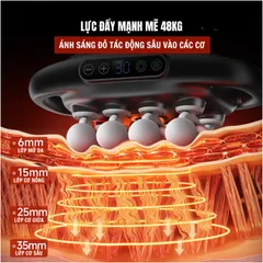Máy Massage Toàn Thân Cầm Tay 16 Đầu Công Suất 35W - Thiết Bị Chăm Sóc Sức Khỏe Hiện Đại, Massage Đa Điểm Tại Nhà