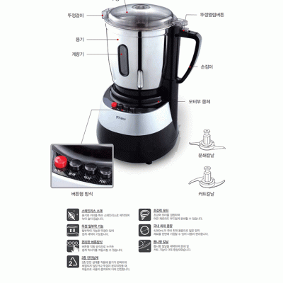 Máy xay sinh tố dành cho kinh doanh SMKANB-4000 (4.0L)