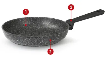 Chảo Chống Dính Kuchen Flonal 26cm - Chất Liệu Nhôm Cao Cấp, Bền Bỉ, Dùng An Toàn Cho Sức Khỏe, Phù Hợp Với Mọi Bếp