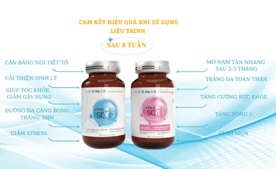 Bộ Đôi Viên Uống Đẹp Da Sora - Hỗ Trợ Cải Thiện Sạm Nám, Làm Sáng Da, Cân Bằng Nội Tiết Tố Nữ, Tăng Cường Sức Khỏe Phái Đẹp