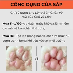 Sáp Dưỡng Ẩm Mũi và Lòng Bàn Chân Cho Chó Mèo TINYPAWS - Giúp Làm Mềm Da, Bảo Vệ và Chống Nứt Nẻ Từ Tự Nhiên