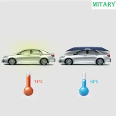 Ô Che Nắng Mưa Ô Tô MITARY - Bạt Che Chống Nắng Mưa Tự Động và Thủ Công, Lắp Đặt Dễ Dàng, Bảo Vệ Xe Hơi Toàn Diện
