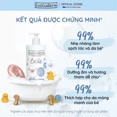 Gel Tắm và Gội Dưỡng Ẩm cho Bé Evoluderm - Làm Sạch Da và Tóc Mảnh, An Toàn và Tự Nhiên, Sản Phẩm Chăm Sóc Da Khỏe Mạnh từ Pháp