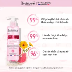 Gel Rửa Mặt Ngăn Ngừa Mụn Evoluderm - Chiết Xuất Bưởi Hồng & Hoa Cúc - Dành Cho Da Dầu & Da Mụn, Làm Sáng & Khỏe Mạnh Da