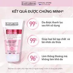 Gel Rửa Mặt Tẩy Tế Bào Chết Evoluderm - Sữa Rửa Mặt Dành Cho Da Dầu, Giảm Mụn, Chiết Xuất Bưởi Hồng, Mỹ Phẩm Thuần Chay, Pháp