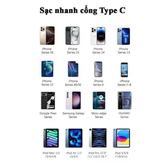 Củ Sạc Nhanh 2 Cổng Type C & USB 20W - Sạc Nhanh Cho iPhone, Samsung, LG, Huawei, Vivo, Oppo, Xiaomi - Thiết Kế Gọn Nhẹ, An Toàn