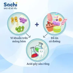 Kem đánh răng Sachi cho bé 60g - Ngăn ngừa sâu răng, hương vị thơm ngon, an toàn cho trẻ từ 2 tuổi trở lên
