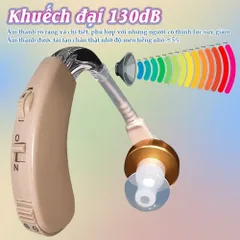 Máy trợ thính không dây Axon F-139 - Thiết bị trợ thính cho người già