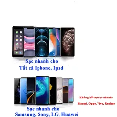 Tẩu sạc nhanh điện thoại trên xe máy 67W cổng Type C và USB có nút bật tắt chống nước MTR006