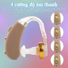 Máy trợ thính không dây Axon V-168 - Tặng kèm hộp đựng máy