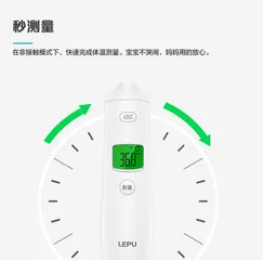 Nhiệt Kế Hồng Ngoại Lepu LFR20A - Đo Trán, Tai, Sữa Cho Bé, Nhiệt Độ Môi Trường, Thiết Bị Theo Dõi Sức Khỏe Thông Minh