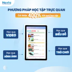 Máy Tính Bảng Học Tập SS1 Dành Cho Trẻ 5-12 Tuổi, Tích Hợp Toán - Tiếng Việt - Tiếng Anh