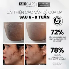 Kem Dưỡng MD CARE Brightening Blemish Cream 50ml - Làm Sáng, Đều Màu Da, Cấp Ẩm Chuyên Sâu, Phục Hồi Kết Cấu Da, Thích Hợp Da Nhạy Cảm