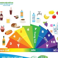 Nước uống kiềm i-on Life dung tích 330ml thùng 24 chai chứa vi khoáng tự nhiên, công nghệ Nhật Bản