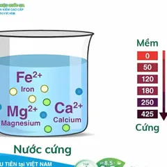 Nước uống ion kiềm thương hiệu i-on Life 450ml thùng 24 chai công nghệ Nhật bản khỏe ruột mát da