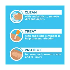  Kem Sẹo Paint Cream Neosporin, Kem Sẹo Màu Xanh Dương