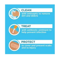 Kem mỡ kháng viêm, liền sẹo cho bé trên 2 tuổi Neosporin For Kids