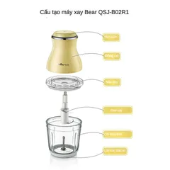 Cối Thủy Tinh Thay Thế Cho Máy Xay Sinh Tố Bear - Phụ Kiện Hỗ Trợ Các Model QSJ-B02R1, B02U2, B02S1, B02Y5, B02P2, B02X5